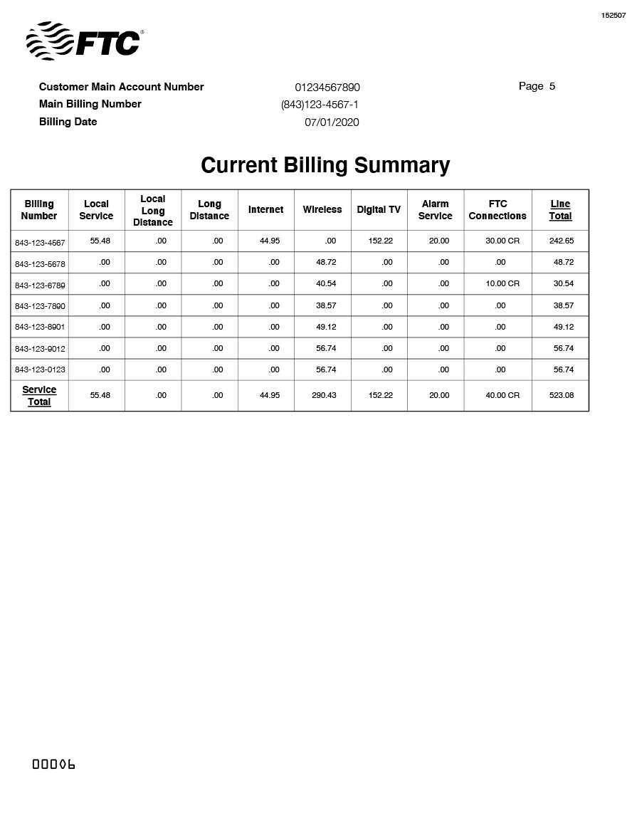 Current Billing Summary